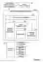 Fig. 02 - Providing reports as web services