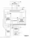 Fig. 04 - Providing reports as web services