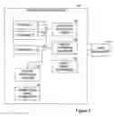 Fig. 06 - Providing reports as web services