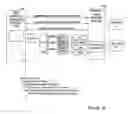 Fig. 11 - Providing reports as web services