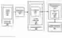 Fig. 01 - System and method for utilizing available best effort hardware mechanisms for supporting transactional memory