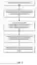 Fig. 06 - System and method for utilizing available best effort hardware mechanisms for supporting transactional memory