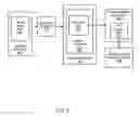 Fig. 07 - System and method for utilizing available best effort hardware mechanisms for supporting transactional memory