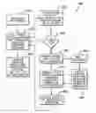 Fig. 01 - System and program product for providing computing-environment control of a resource to be accessed by program code