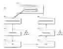 Fig. 01 - Abstracting test cases from application program interfaces