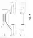 Fig. 03 - Abstracting test cases from application program interfaces