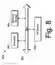 Fig. 08 - Abstracting test cases from application program interfaces