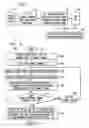 Fig. 02 - Converting format strings to regular expressions
