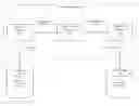 Fig. 01 - Method and system for debugging data integration applications with reusable synthetic data values