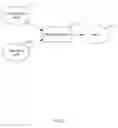 Fig. 08 - Securing software by enforcing data flow integrity