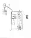 Fig. 02 - Secure dynamic loading