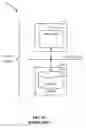 Fig. 02 - Deploying software modules in computer system