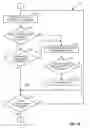Fig. 09 - Deploying software modules in computer system