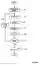 Fig. 07 - Computing system for providing software components on demand to a mobile device