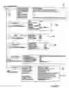 Fig. 08 - Computing system for providing software components on demand to a mobile device