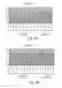 Fig. 04 - Controlling resource consumption