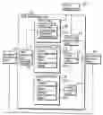 Fig. 01 - Apparatus for switching the task to be completed in a processor by switching to the task assigned time slot