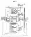 Fig. 02 - Apparatus for switching the task to be completed in a processor by switching to the task assigned time slot