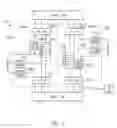 Fig. 03 - Systems and methods for multi-tasking, resource sharing, and execution of computer instructions
