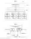 Fig. 02 - Multi-layer print workflow architecture job ticket generation utilizing user selectable real-time device capabilities
