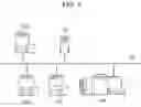 Fig. 02 - Division, linking and sequential execution of workflows based on the fewest number of divided partitions