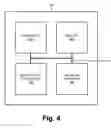 Fig. 05 - VIEWER TRACKING FOR DISPLAYING THREE DIMENSIONAL VIEWS