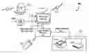 Fig. 01 - Systems and Methods for Collecting Media Broadcast Audience Participation Data