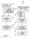 Fig. 08 - Systems and Methods for Collecting Media Broadcast Audience Participation Data