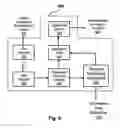 Fig. 09 - Systems and Methods for Collecting Media Broadcast Audience Participation Data