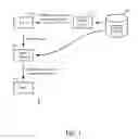 Fig. 02 - Systems and methods to connect people via videos for real time communications