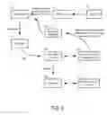 Fig. 06 - Systems and methods to connect people via videos for real time communications
