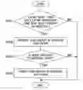 Fig. 01 - Digital broadcast receiver