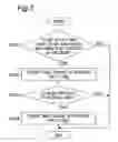 Fig. 06 - Digital broadcast receiver