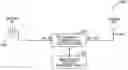 Fig. 01 - Digital broadcasting filler device