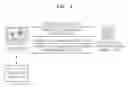 Fig. 02 - STREAMING METHOD AND APPARATUS USING KEY FRAME
