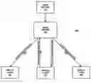 Fig. 01 - SYSTEM AND METHOD FOR MANAGING THE PRESENTATION OF VIDEO