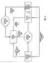 Fig. 03 - SYSTEM AND METHOD FOR MANAGING THE PRESENTATION OF VIDEO