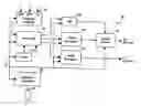 Fig. 01 - Web television having a two-way communication bus interconnecting a television controller and an internet module