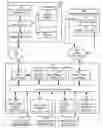 Fig. 01 - System and method for assigning and verifying CPE service calls in a cable network