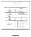 Fig. 04 - System and method for assigning and verifying CPE service calls in a cable network