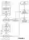 Fig. 06 - System and method for assigning and verifying CPE service calls in a cable network