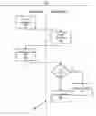 Fig. 01 - System and method for authenticating an end user