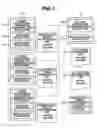 Fig. 02 - Management apparatus and control method of management apparatus