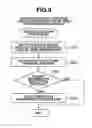 Fig. 09 - Management apparatus and control method of management apparatus