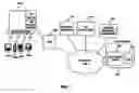 Fig. 02 - Systems and methods of network operation and information processing, including use of persistent/anonymous identifiers throughout all stages of information processing and delivery
