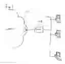 Fig. 02 - Named sockets in a firewall
