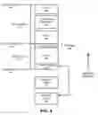 Fig. 06 - Safely executing an untrusted native code module on a computing device