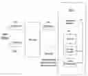 Fig. 01 - Method and system for misuse detection