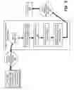 Fig. 06 - Server based malware screening