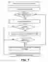 Fig. 08 - Server based malware screening